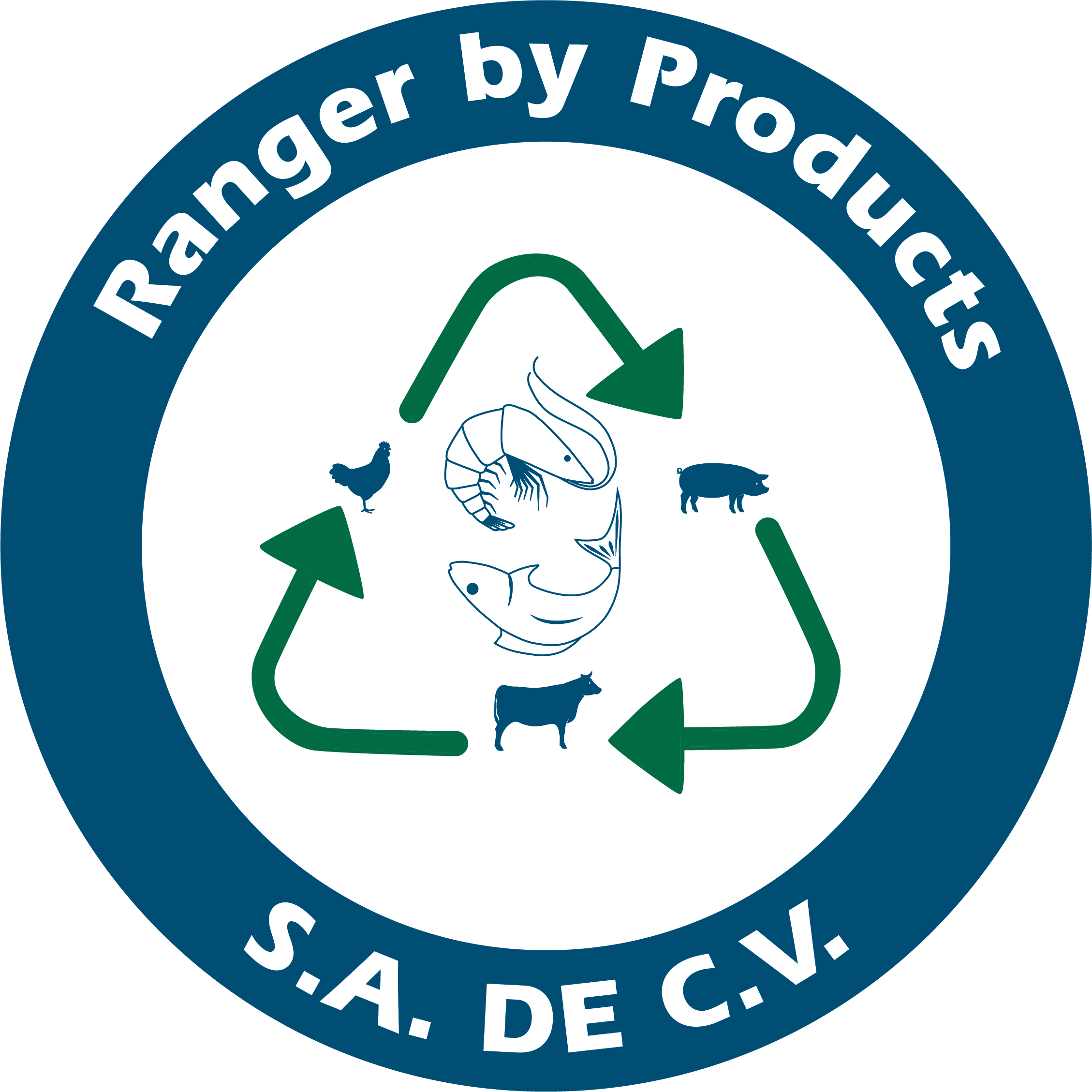 RANGER BY PRODUCTS S.A. DE C.V.