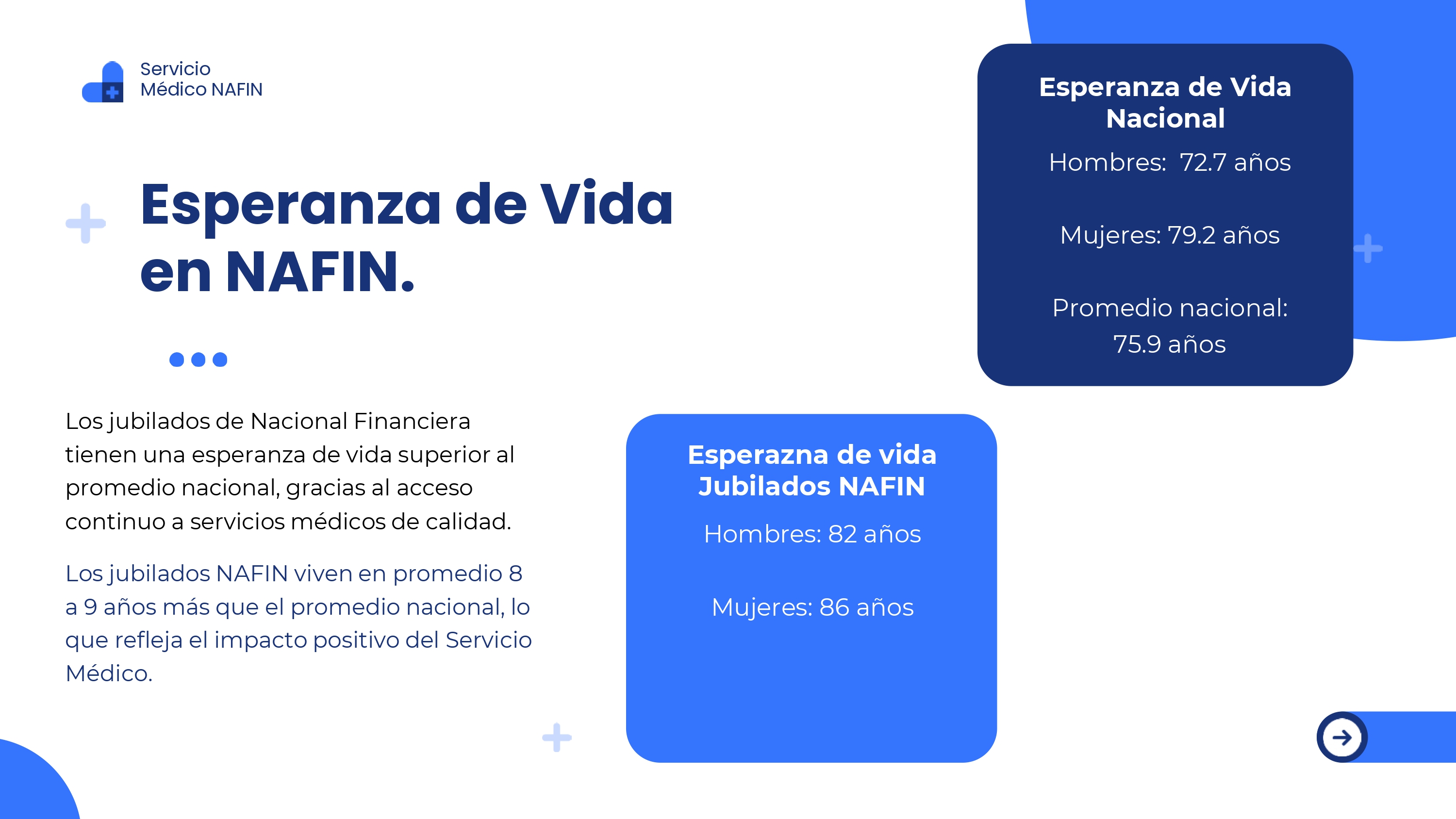 https://0201.nccdn.net/1_2/000/000/08b/7c6/presentaci%C3%B3n-proceso-de-atenci%C3%B3n-m%C3%A9dica_page-0020.jpg