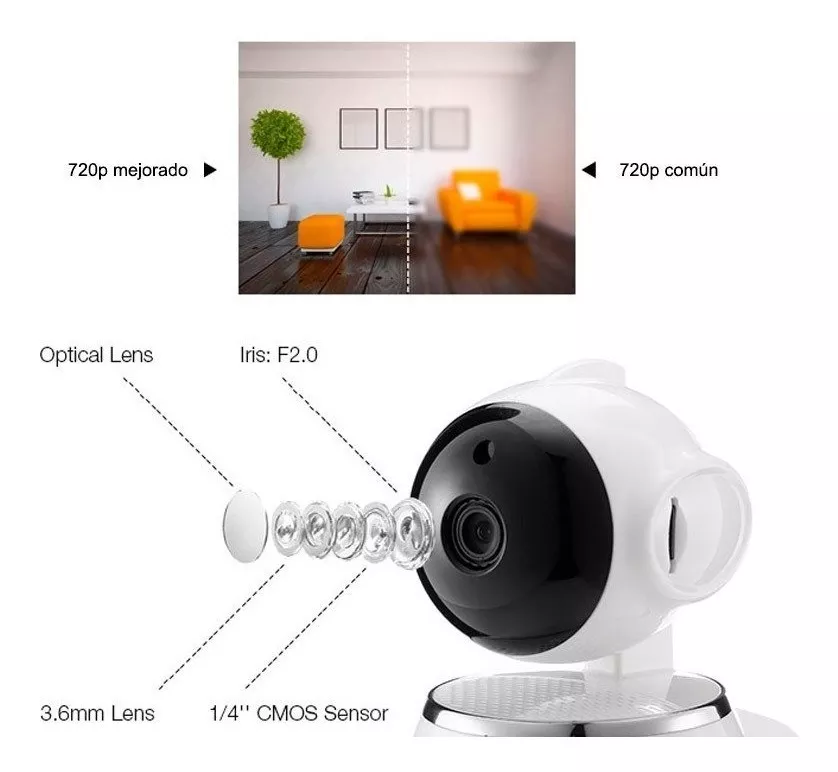 https://0201.nccdn.net/1_2/000/000/08e/209/camara-ip-wifi-vigilancia-360-hd-espia-alarma-app-v380-robotica-seguridad-vision-nocturna-sensor-mov-D_NQ_NP_765956-MLM31368737491_072019-F.jpg