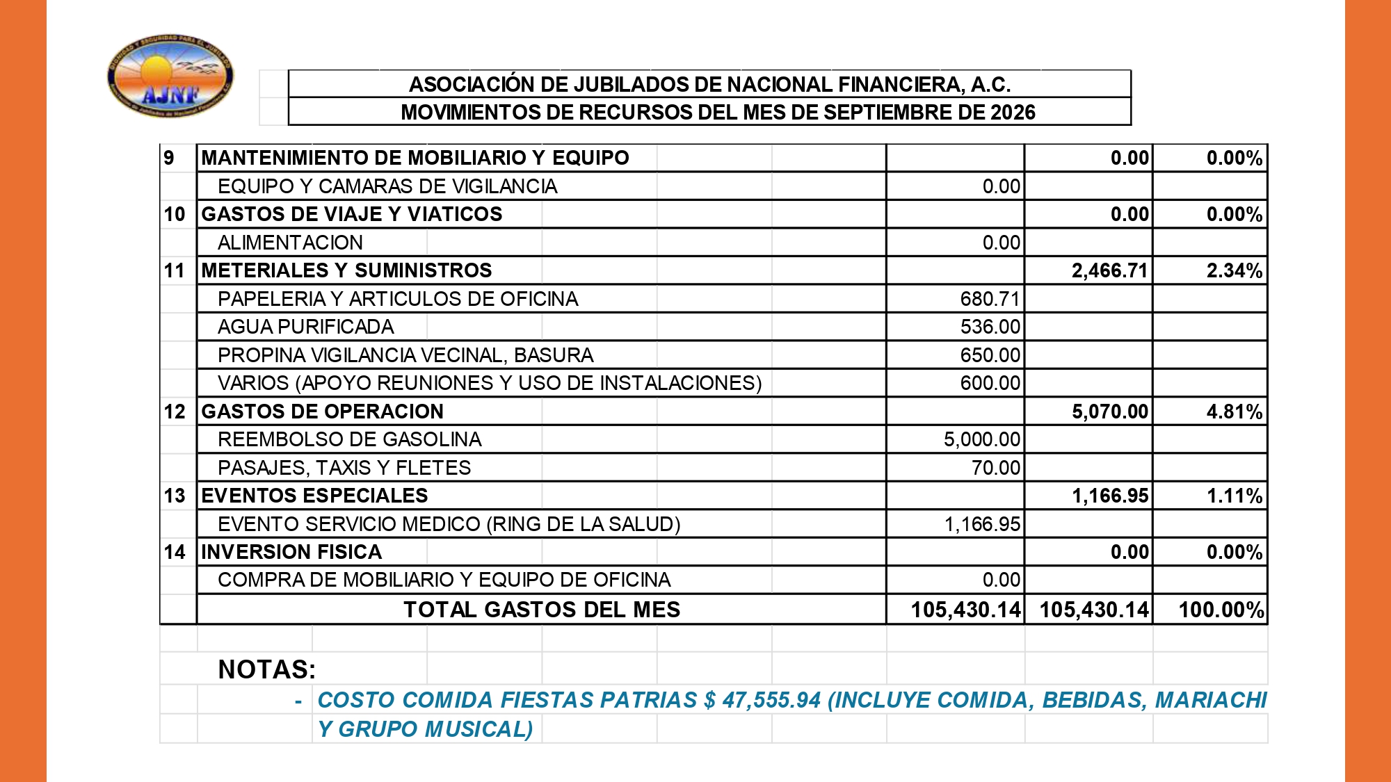 https://0201.nccdn.net/1_2/000/000/08e/44a/20261022-reuni%C3%B3n-informativa-septiembre-2026-bjc-hcr-ljg_page-0.jpg