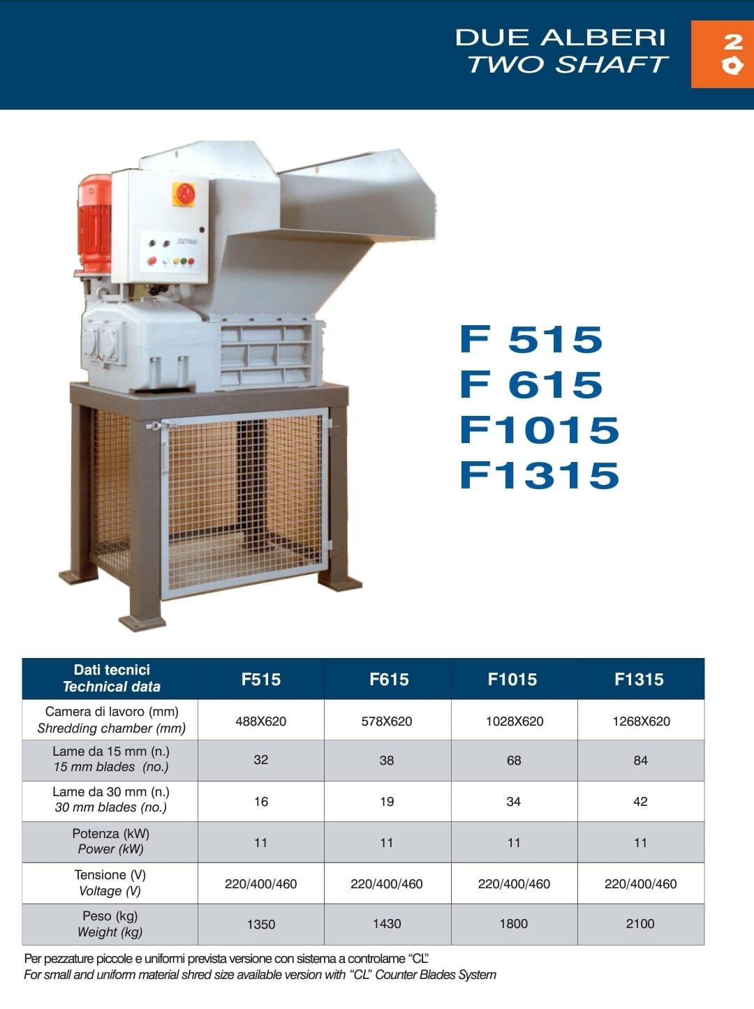 SIEAM Y-XX SAS - SATRIND TECH
