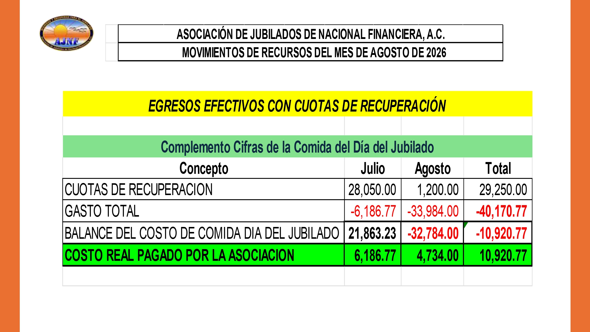 https://0201.nccdn.net/1_2/000/000/08f/686/20260930-informe-md-ago-lj-bj-hc_page-0021.jpg