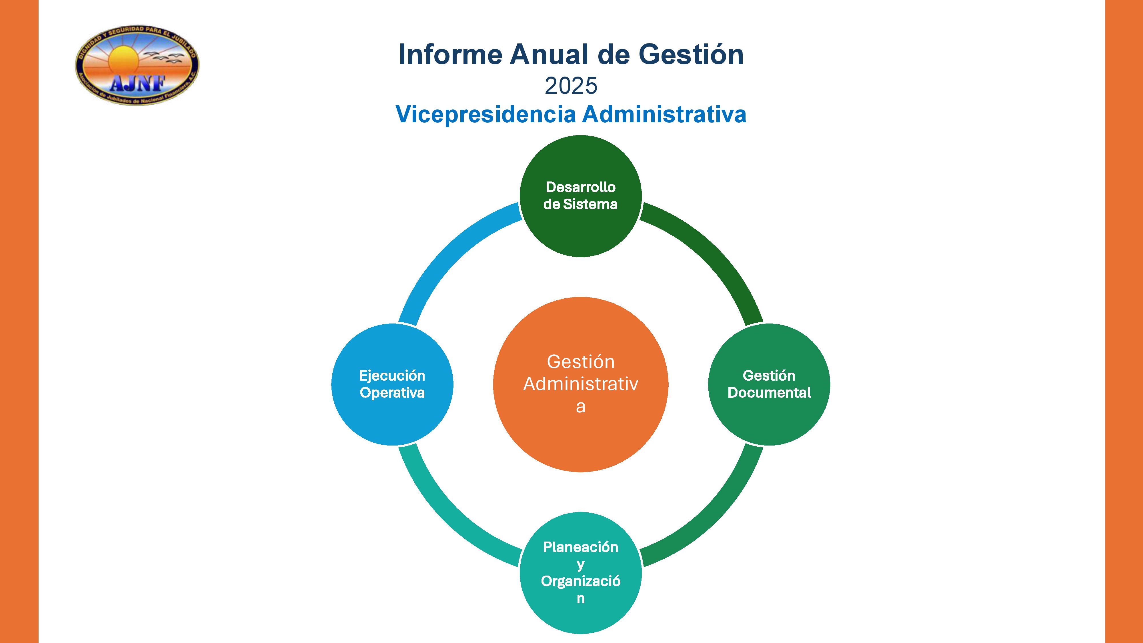 https://0201.nccdn.net/1_2/000/000/08f/be9/20260326-informe-anual-mesa-directiva-2025-ljg_11.jpg
