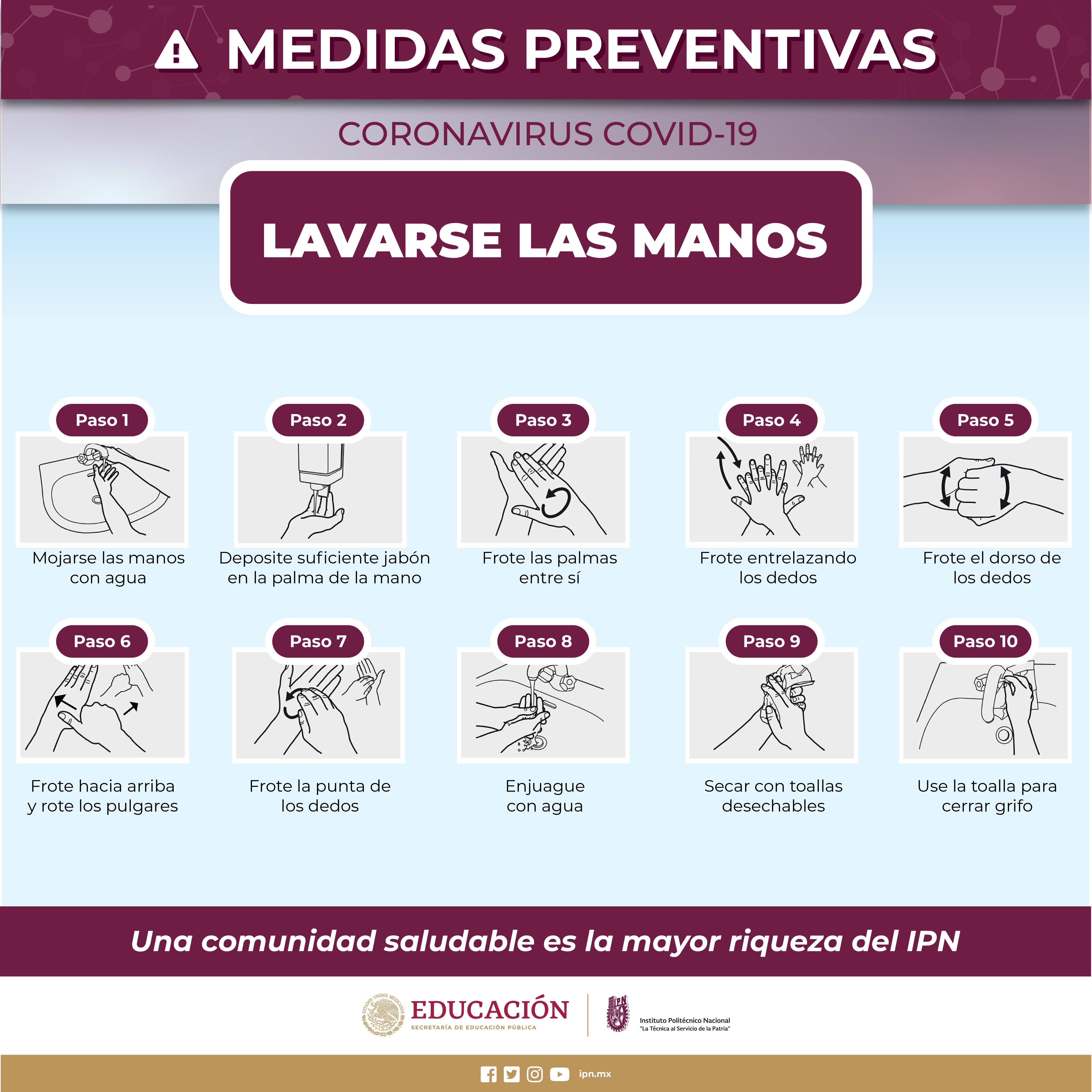 https://0201.nccdn.net/1_2/000/000/08f/ef1/infografia-lavado-manos.jpg
