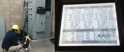 Análisis de Potencia y Energía Por Área