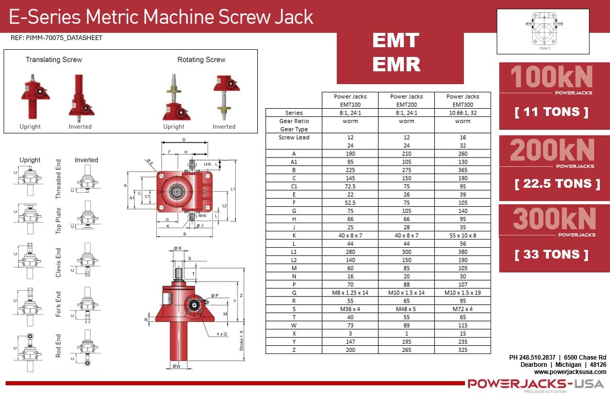 E-Series Metric Style 3 - 4 Bolt Ball Screw