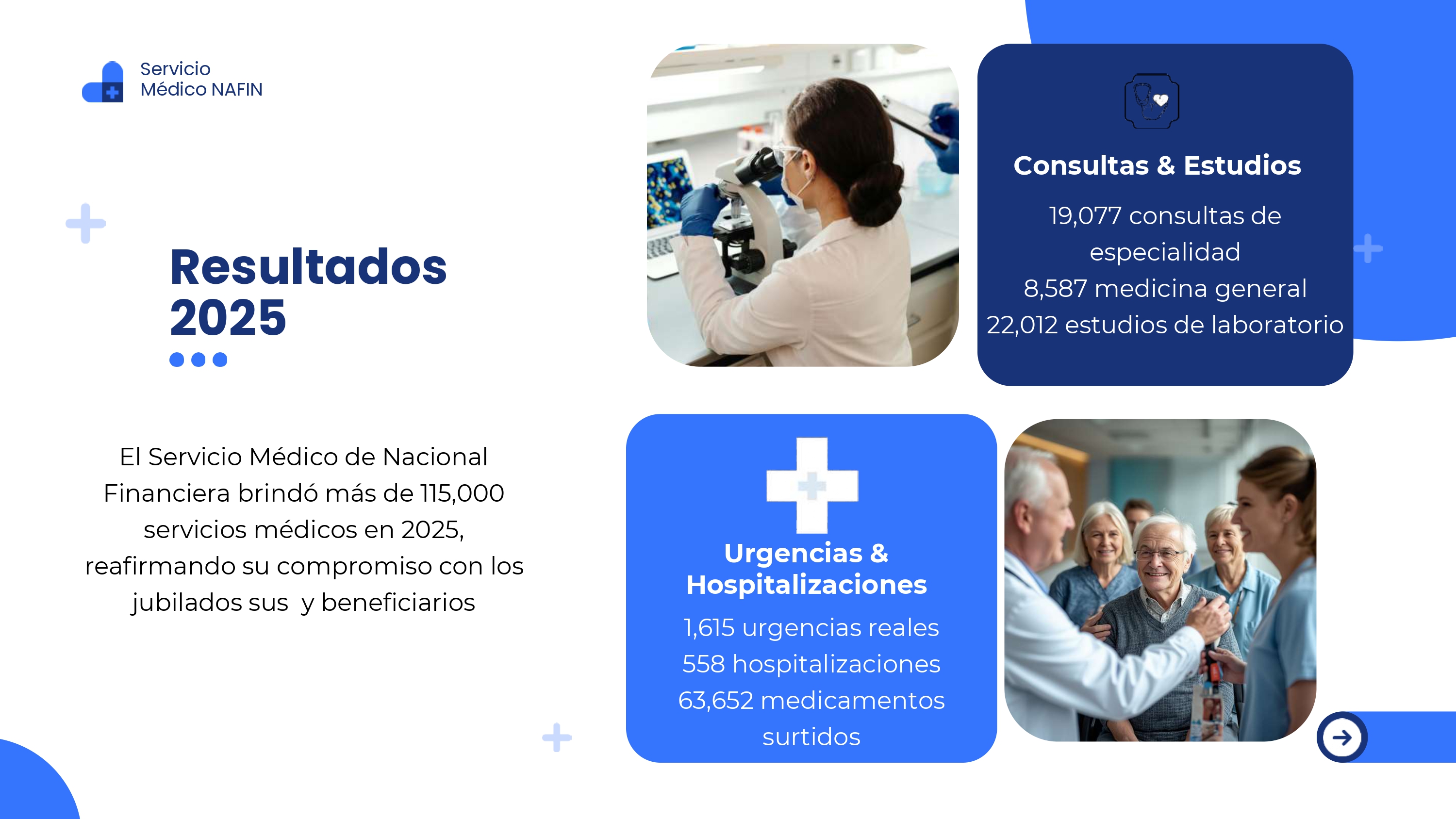 https://0201.nccdn.net/1_2/000/000/093/099/presentaci%C3%B3n-proceso-de-atenci%C3%B3n-m%C3%A9dica_page-0019.jpg