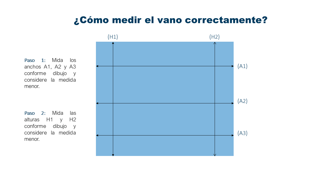 Como medir una ventana Como medir una ventana