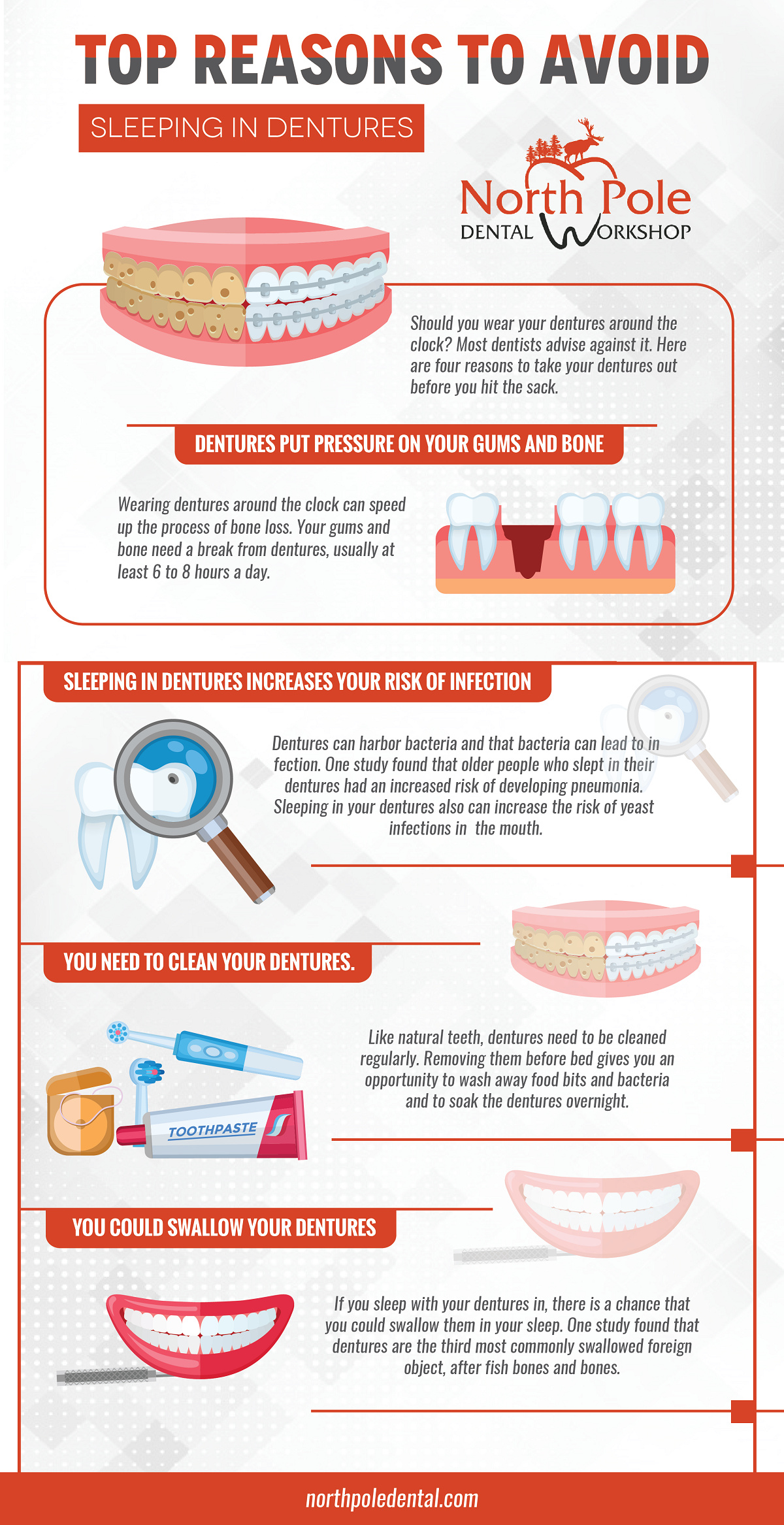Top Reasons To Avoid Sleeping In Dentures