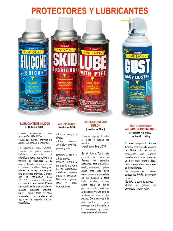 Protectores y lubricantes