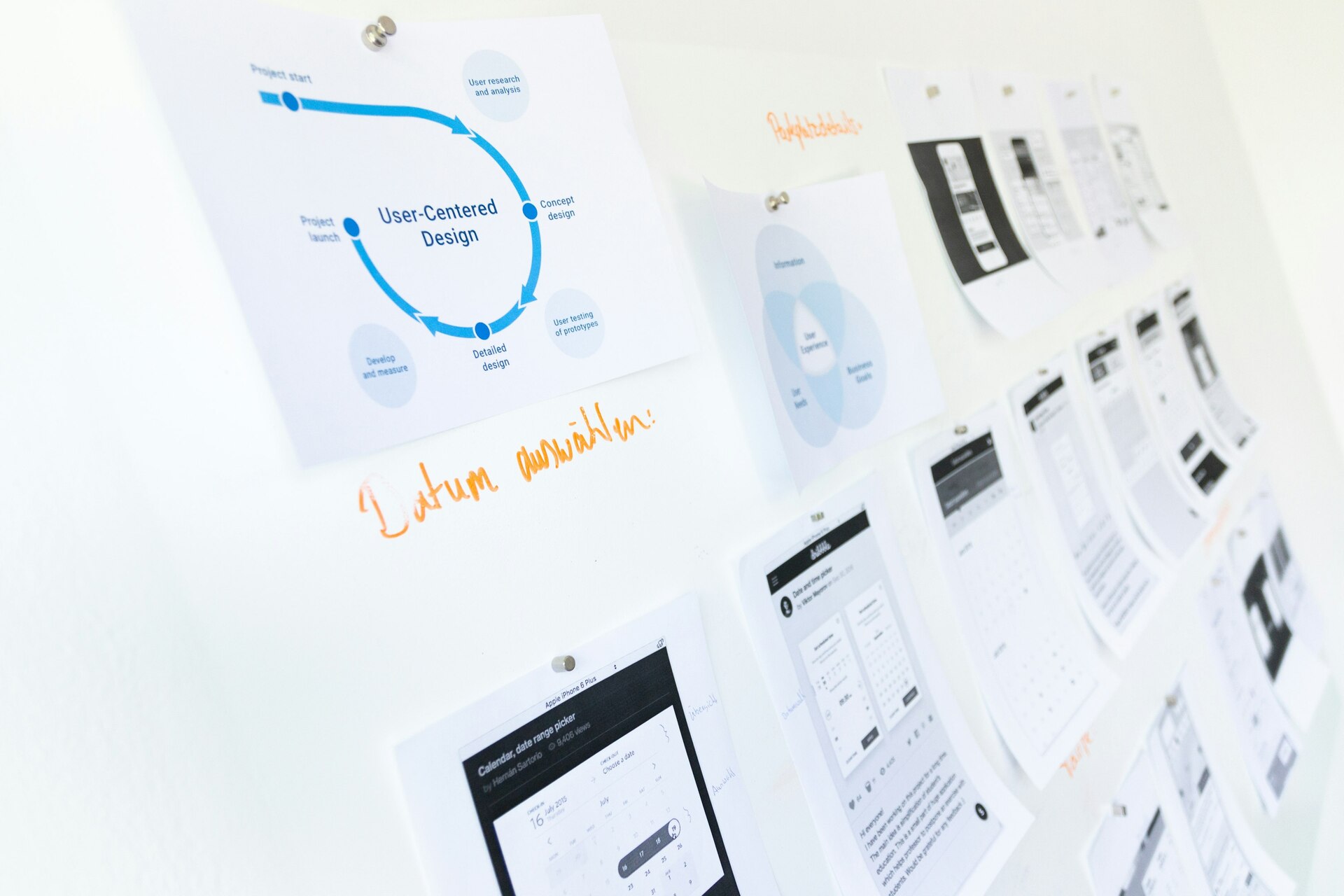User-centered design workflow and mobile app wireframes pinned on a UX design wall