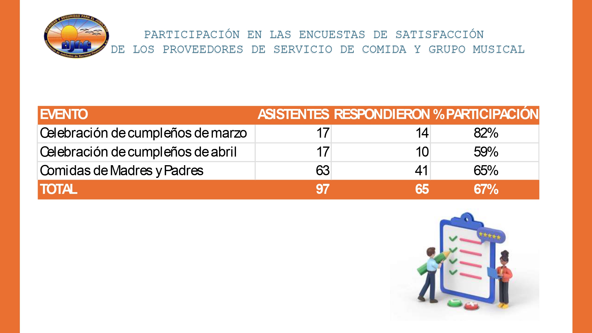 https://0201.nccdn.net/1_2/000/000/098/fc2/20250626-informe-mayo-2025_page-0017.jpg