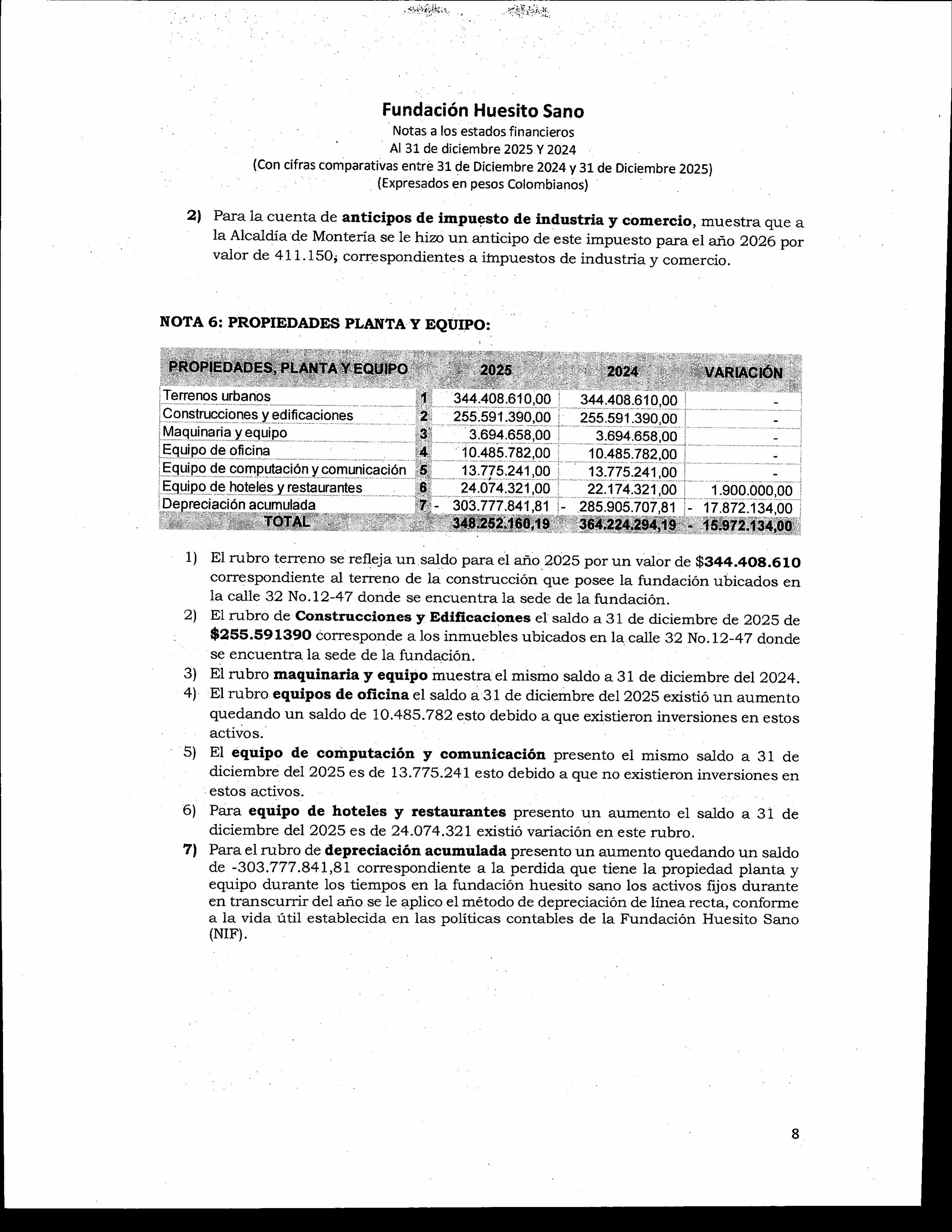 https://0201.nccdn.net/1_2/000/000/09a/8e3/estados-financieros-huesito-sano-im%C3%A1genes-13.jpg