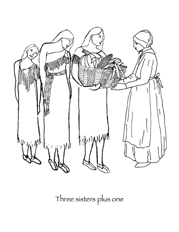Three sisters, corn beans and squash and pilgrim woman