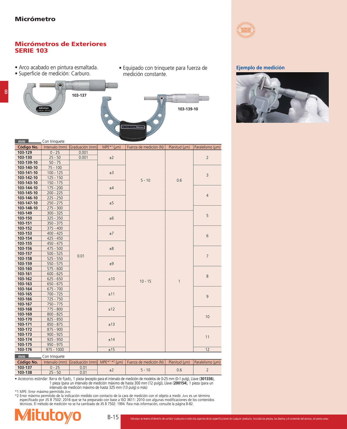 Micrómetros análogos estándar


