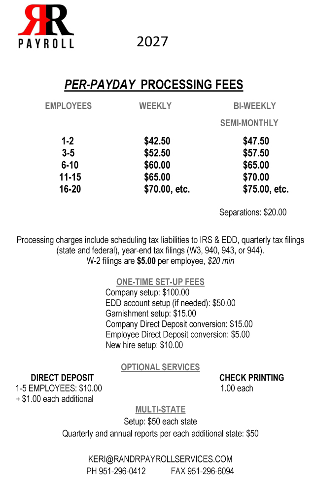 Payroll processing fees