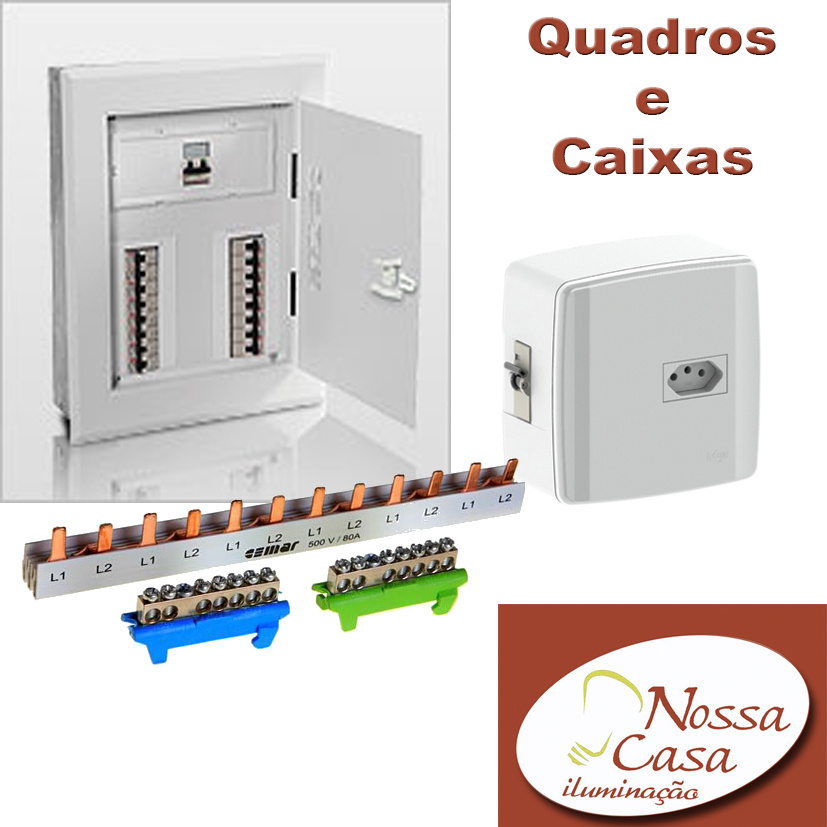 Quadros distribuição