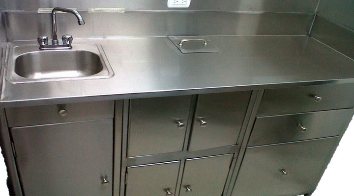 DE&CO INDUSTRIAL,S.A