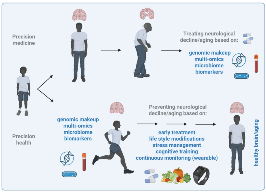 Elderly man with white hair and glasses in a suit, smiling slightly against a neutral background.