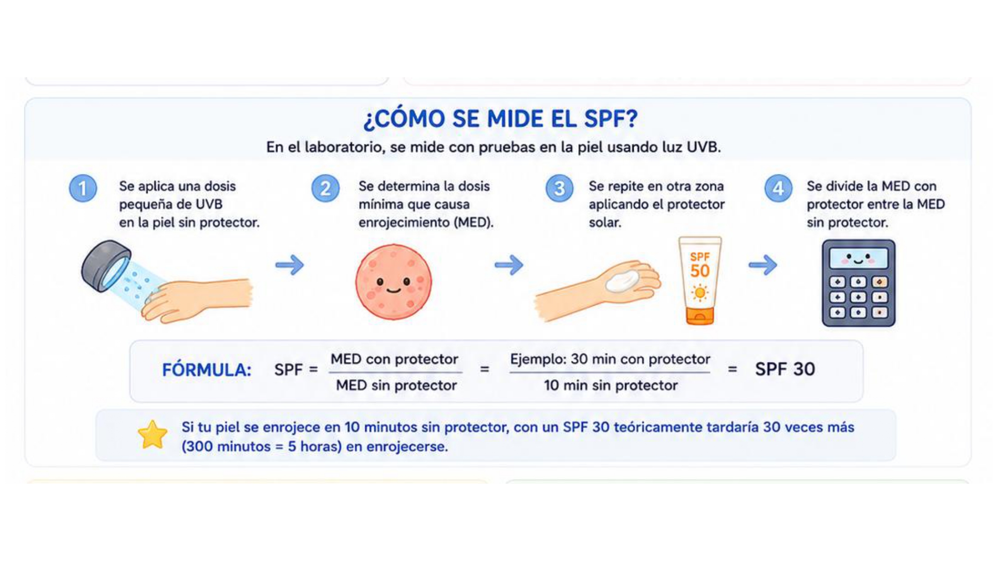 https://0201.nccdn.net/1_2/000/000/09e/654/pl%C3%A1tica-s.m.-sol-y-piel_page-0018.jpg