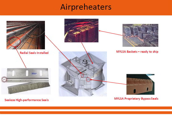 Phi Energy - Airpreheaters