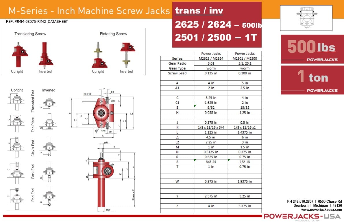 M Series Imperial Style 1 - 2 Bolt Machine Screw