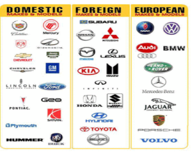 Automotive Services | Auto Repair Warner Robins | E³ Automotive Inc.