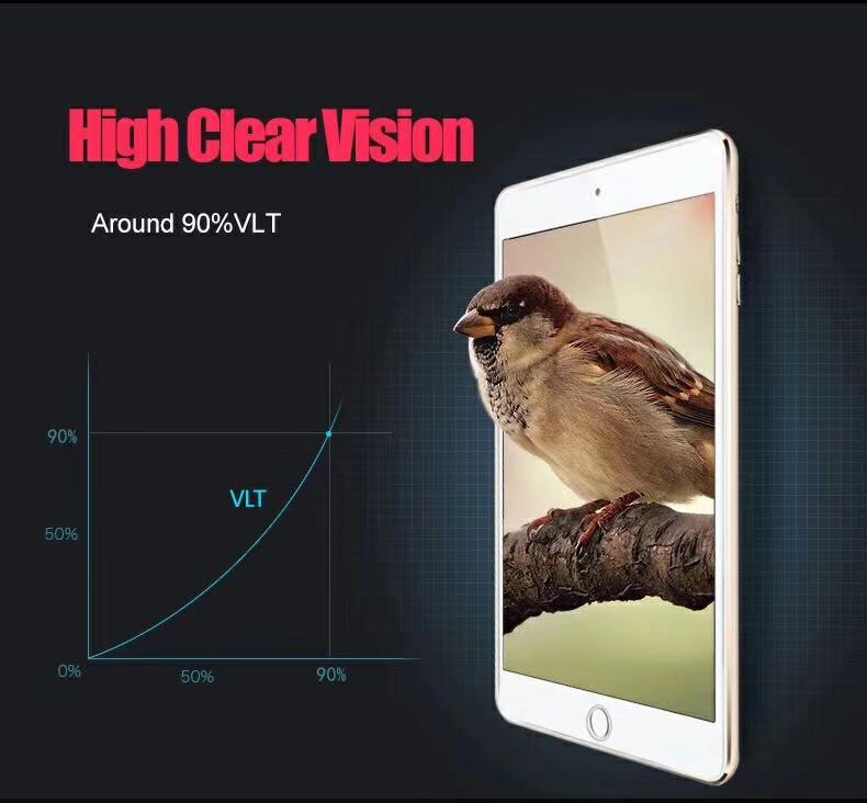 High Clear Vision
