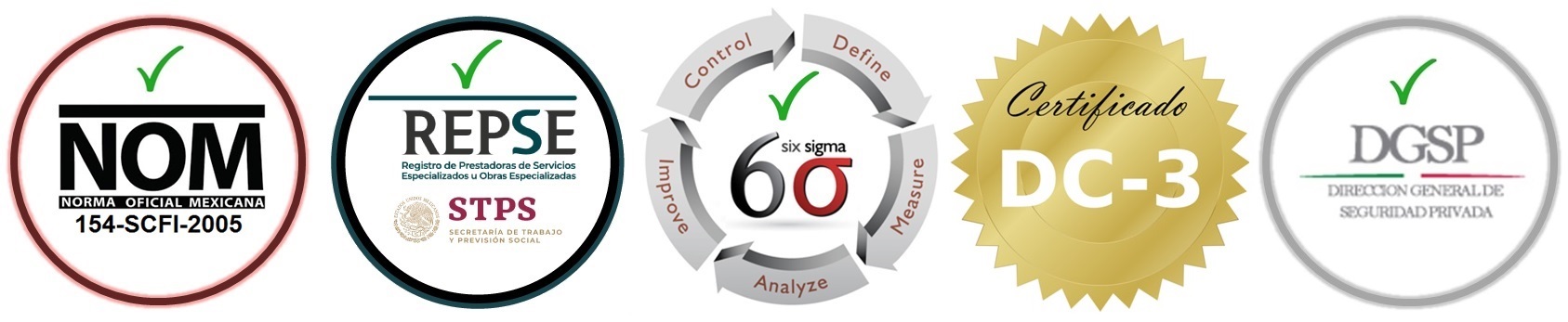 Permiso/Certificación