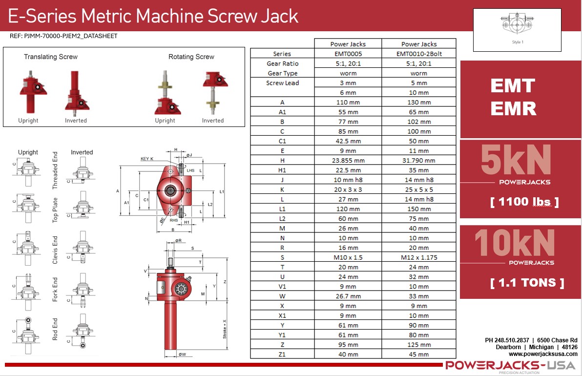 E-Series mm Style 1 -  2 Bolt Machine Screw