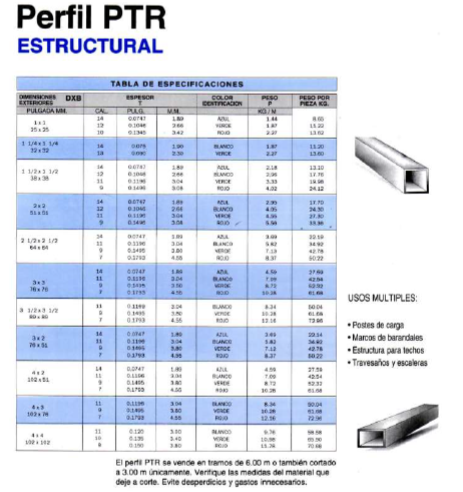 Perfil PTR estructural
