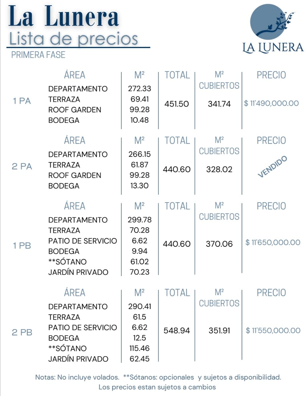https://0201.nccdn.net/1_2/000/000/0ad/b00/imagen-de-whatsapp-2023-10-04-a-las-16.47.58_a64292a5.jpg