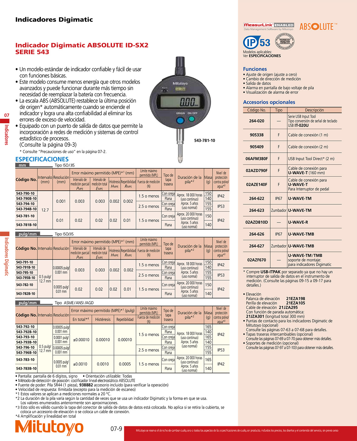 Indicadores de diseño sencillo ID-S