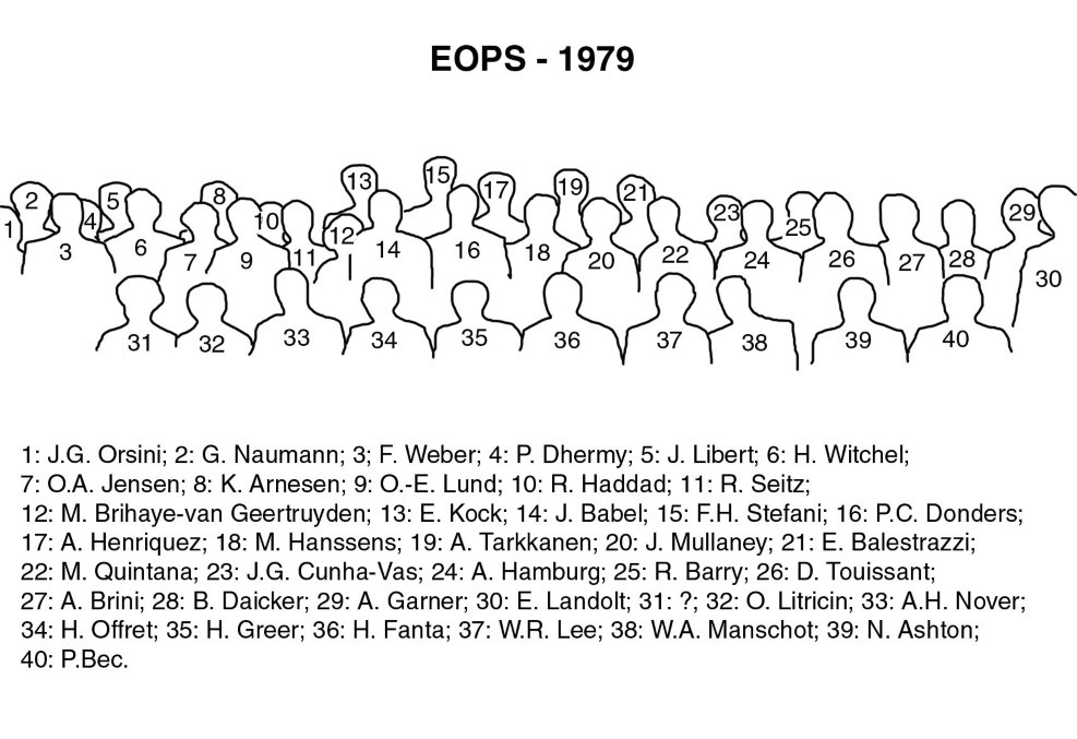 18th Annual Meeting - 1979 Brussels