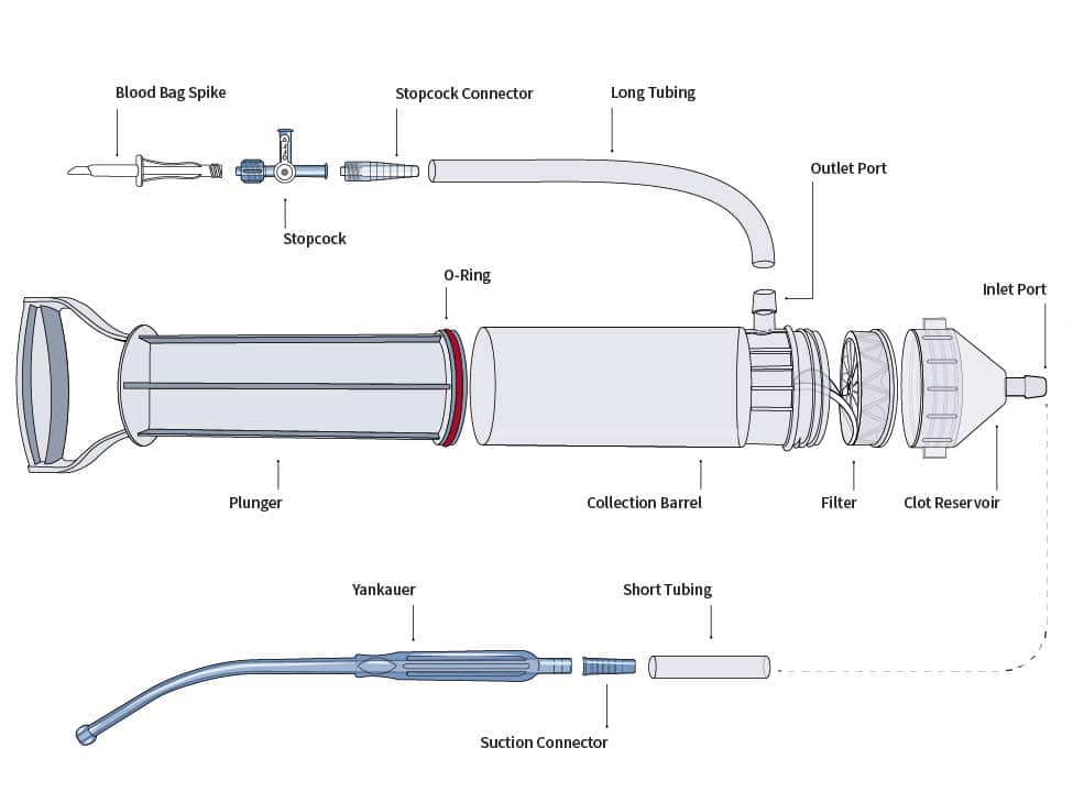 https://0201.nccdn.net/1_2/000/000/0b0/dcc/hemafuse-product-schematics.jpg