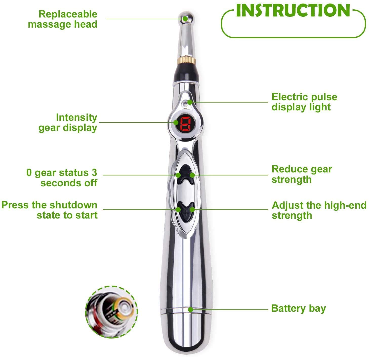 DF-618
PLUMA DE PULSOS ELECTRICOS
6 CABEZAS