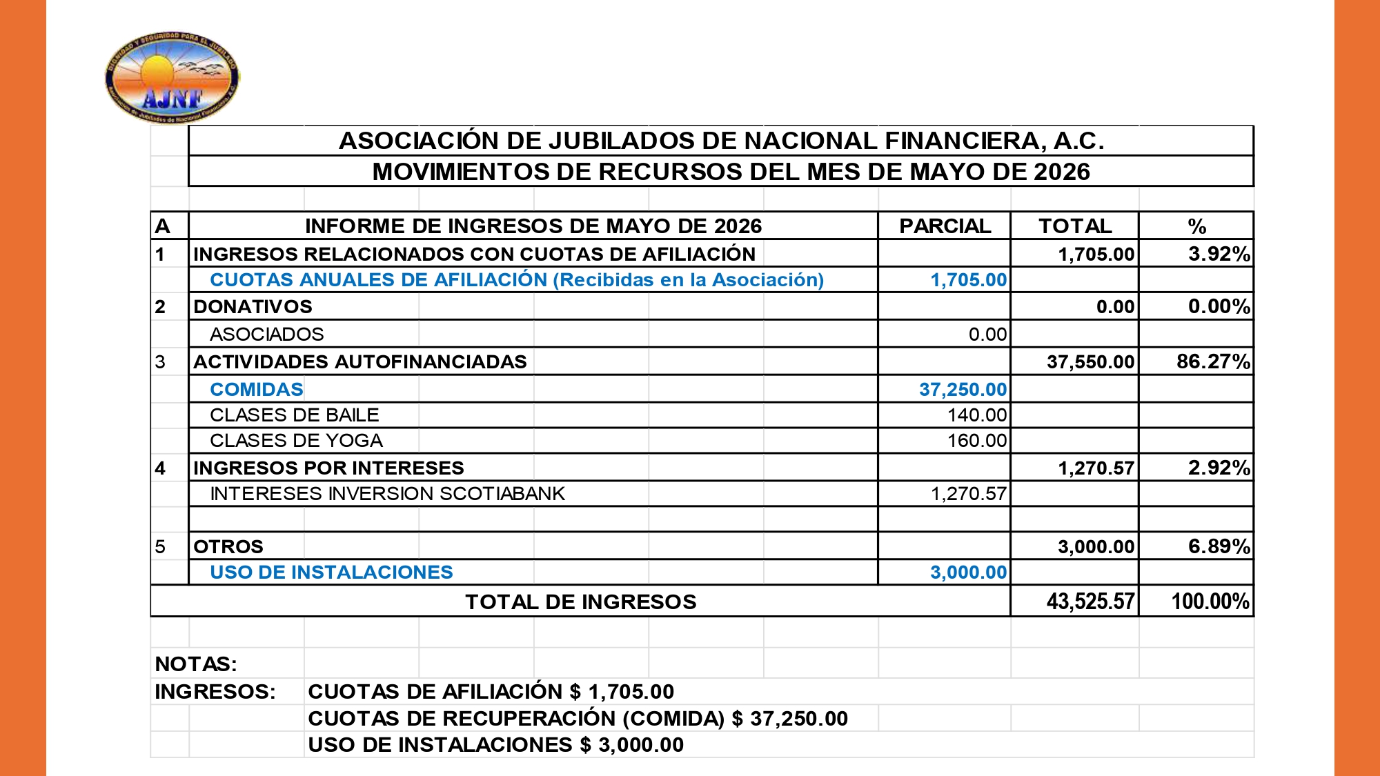 https://0201.nccdn.net/1_2/000/000/0b3/ed8/20260626-informe-md-mayo-2026-er-lj-bj-hcr_page-0017.jpg