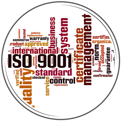 ISO 9001 Word Cloud Concept