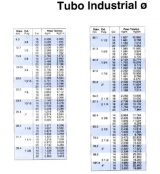 Tubo industrial