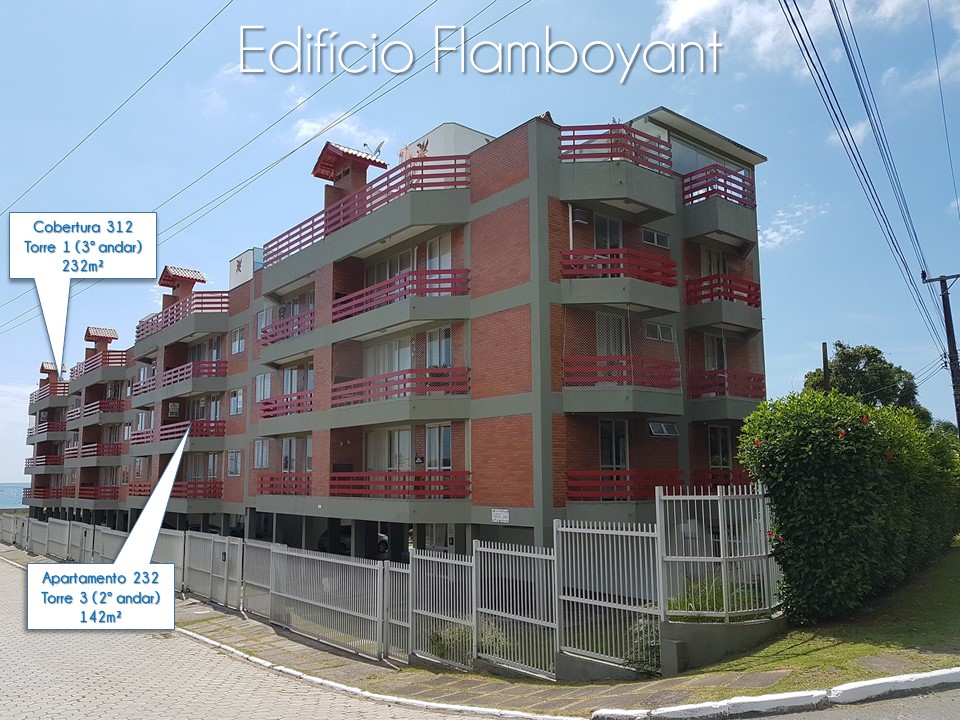 Posição dos apartamentos nas Torres