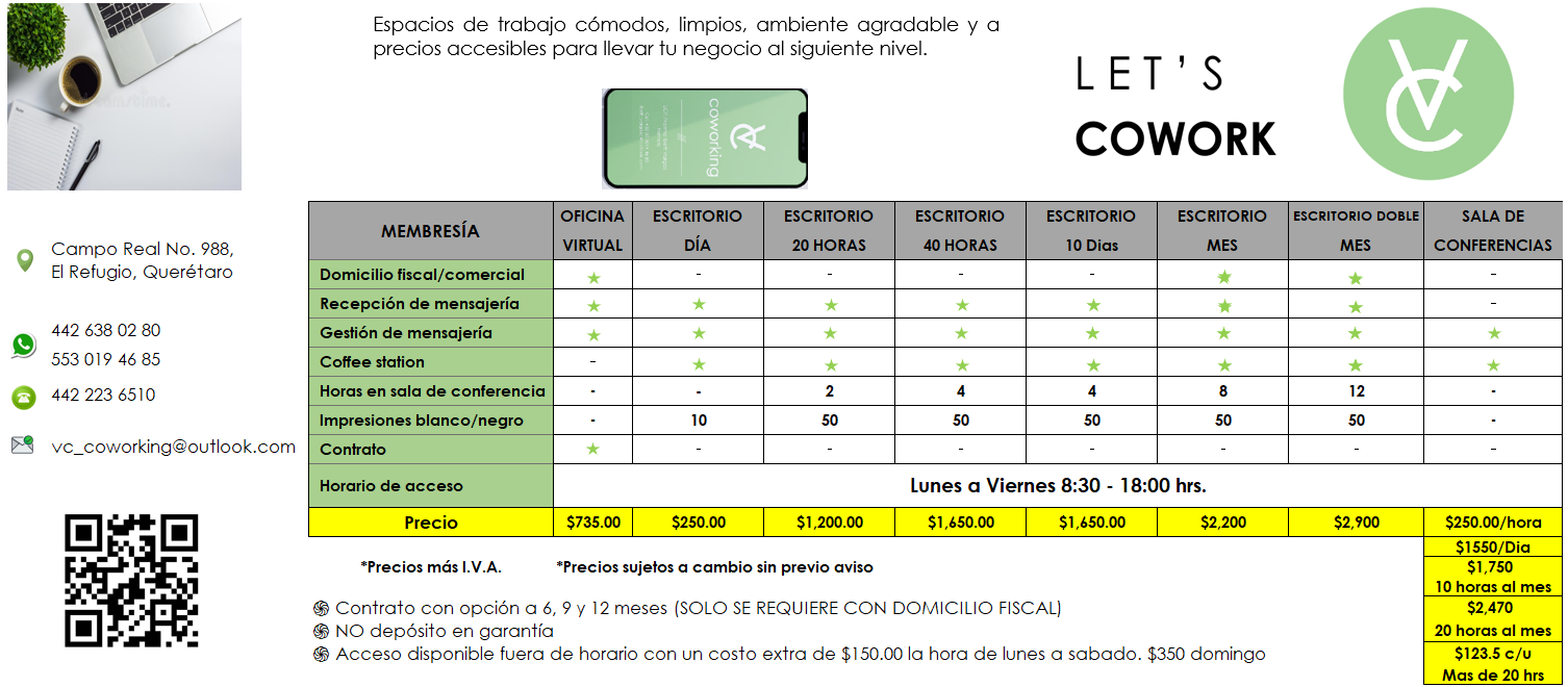 Servicios y Costos.
