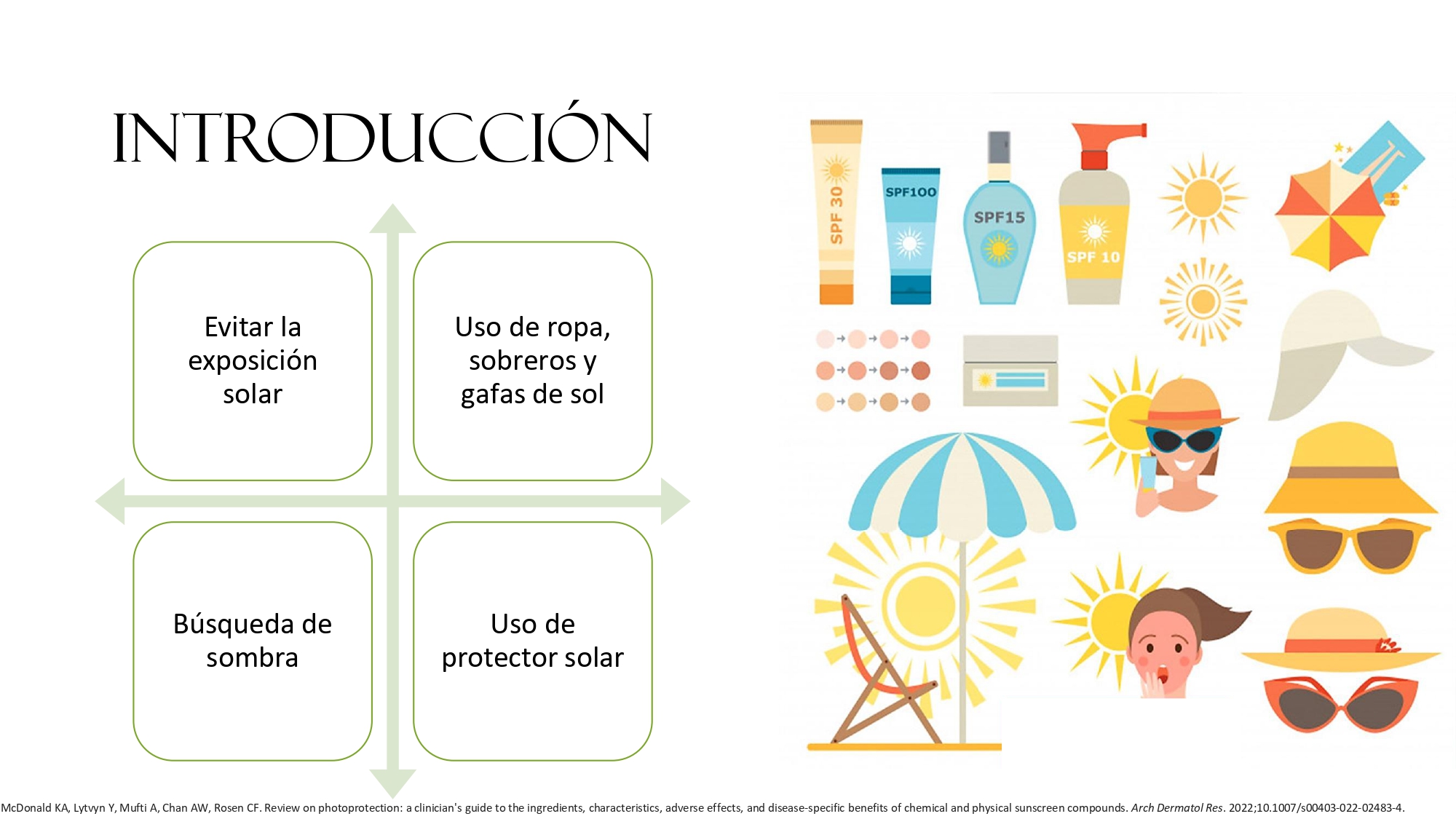 https://0201.nccdn.net/1_2/000/000/0b8/a91/pl%C3%A1tica-s.m.-sol-y-piel_page-0004.jpg