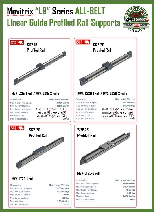 Linear Belt Actuator- Movitrix - LG  Linear Guided