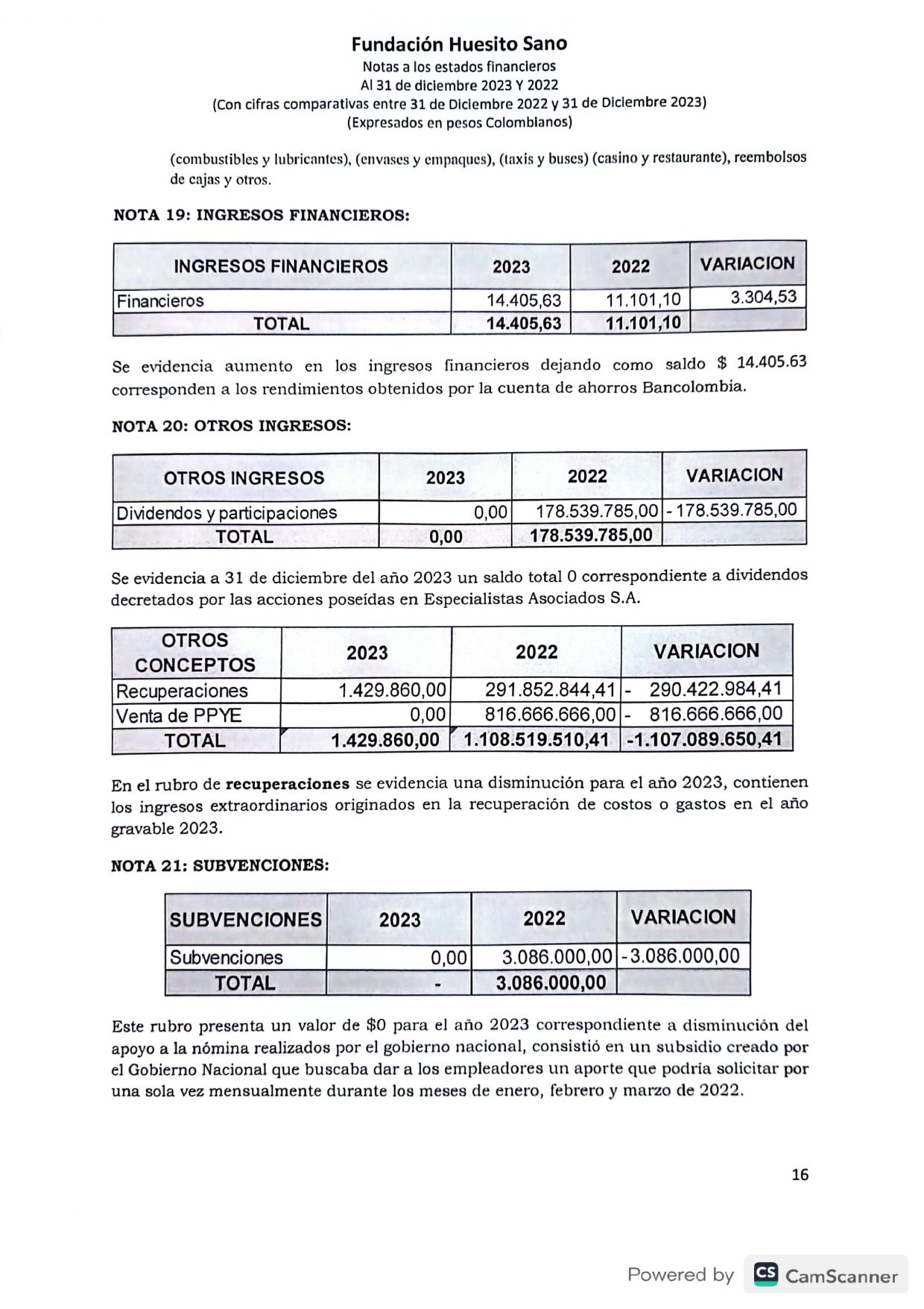 https://0201.nccdn.net/1_2/000/000/0bc/419/estados-financieros-2023-fundacion-huesito-sano_page-0016.jpg