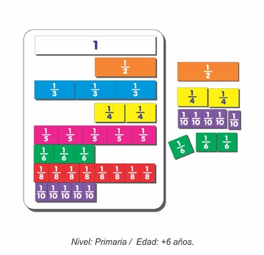 TABLERO DE FRACCIONES RECTANGULARES
HYD- HM 0012 NO. 173
$406.25