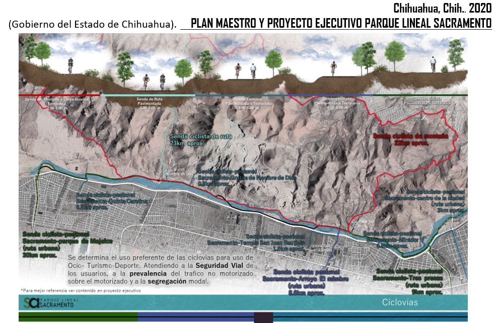 https://0201.nccdn.net/1_2/000/000/0c4/695/proyecto-parque-lineal-sacramento.jpeg