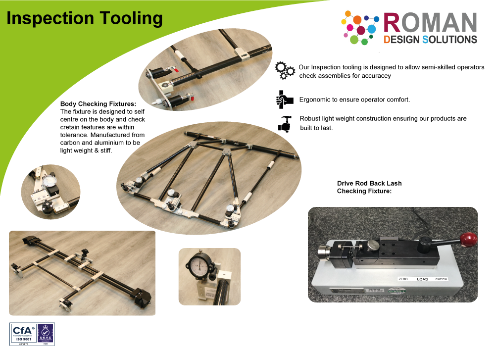 Inspection Tooling