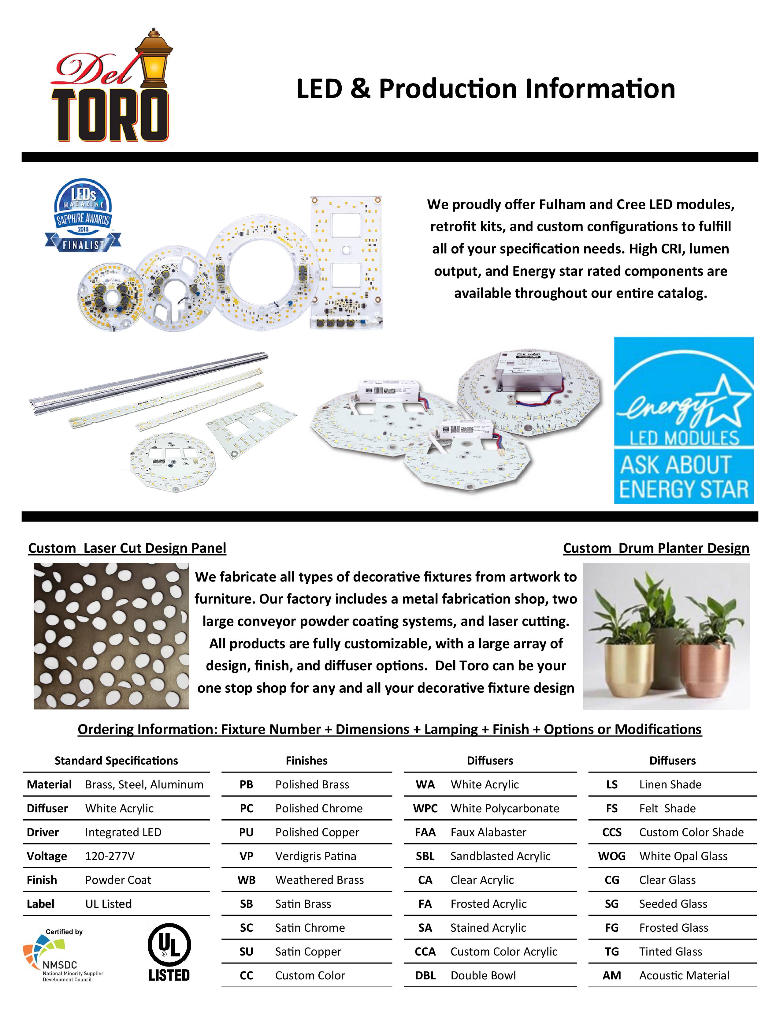 https://0201.nccdn.net/1_2/000/000/0c8/544/Del-Toro-Mini-Catalog-Master-2.jpg