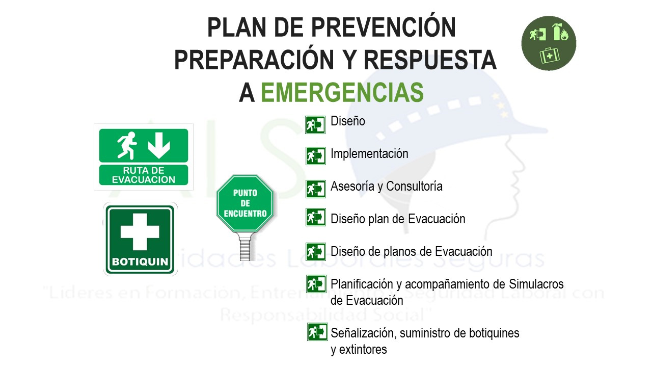 PLAN EMERGENCIAS