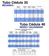 Tubo mecánico Ced. 30